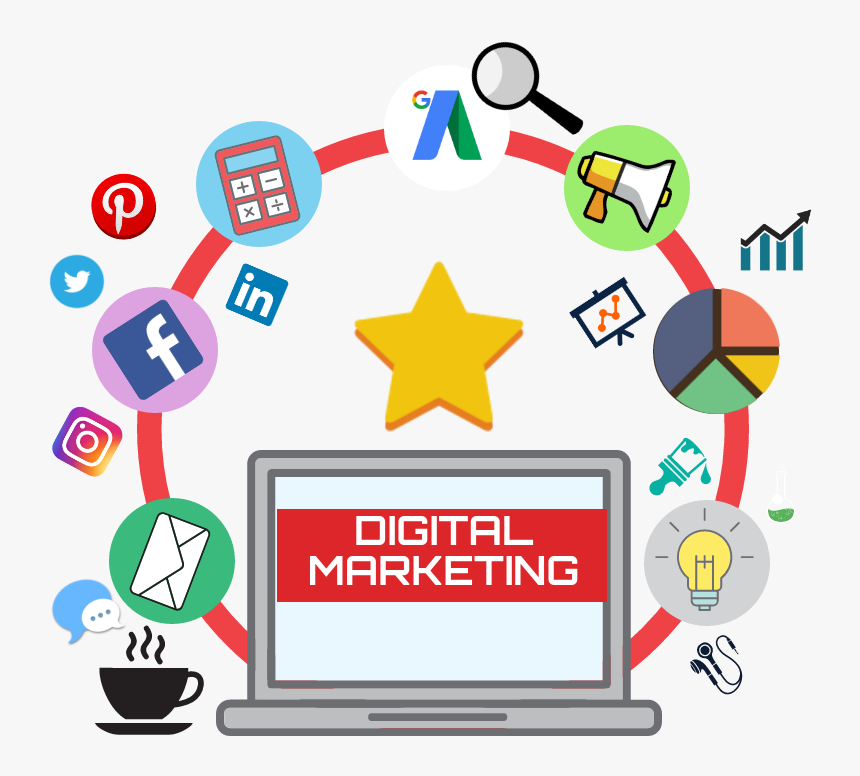 digital marketing la gi