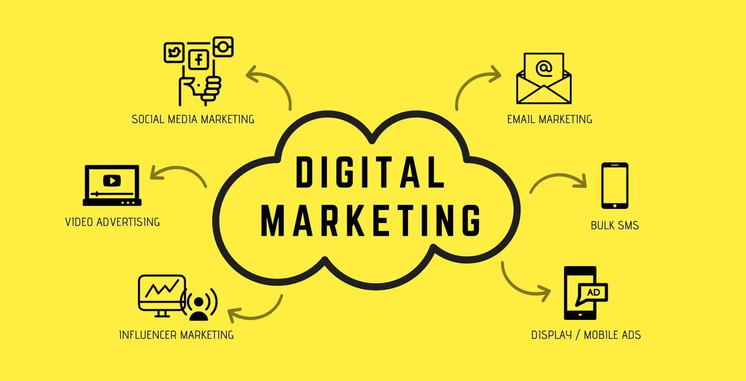 digital mar