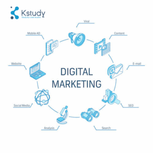 Ngành digital marketing