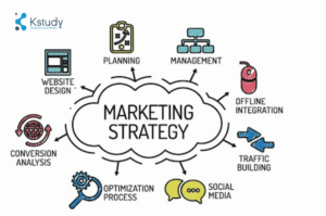 media-marketing 
