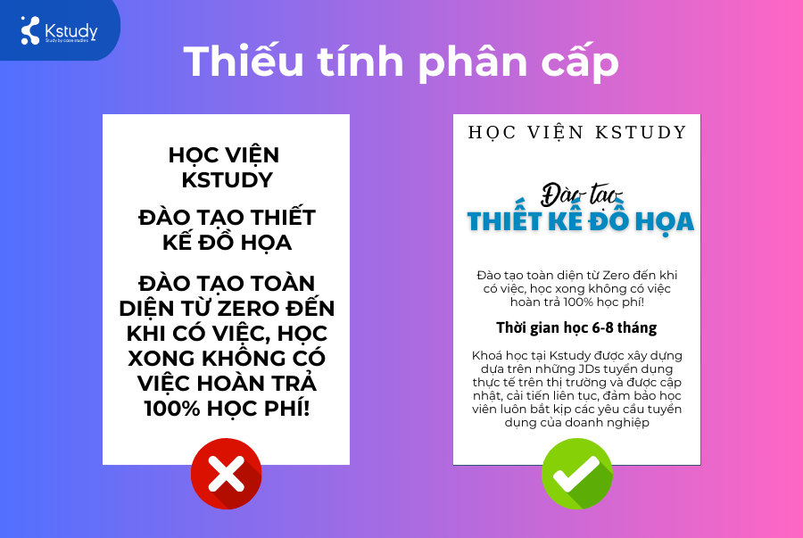 Thiếu tính phân cấp khi thiết kế