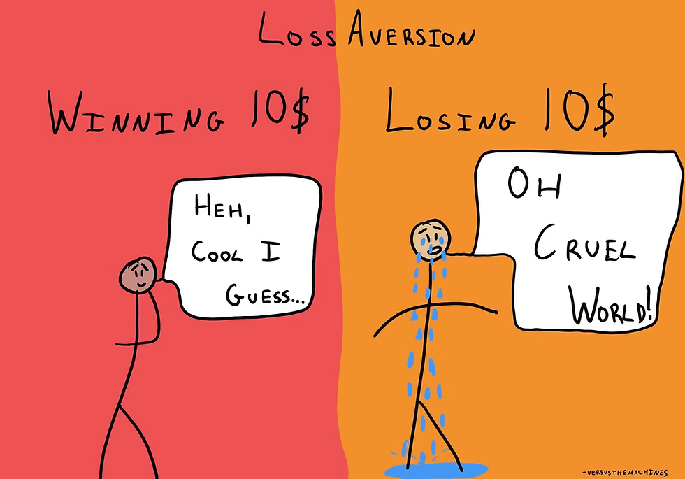 FOMO Marketing 