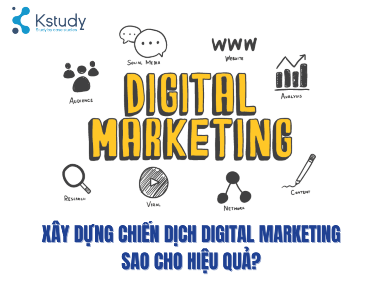 chiến dịch digital marketing