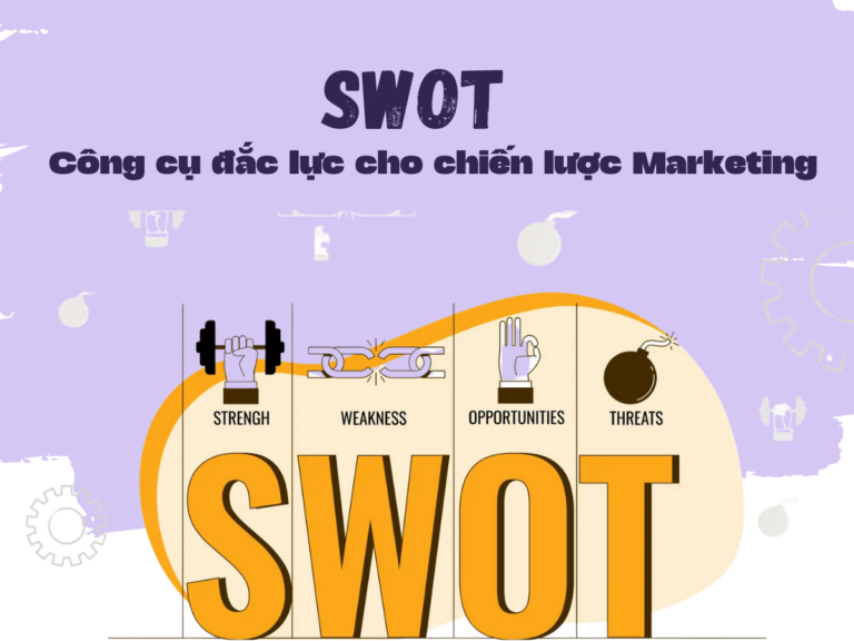 chiên lược marketing