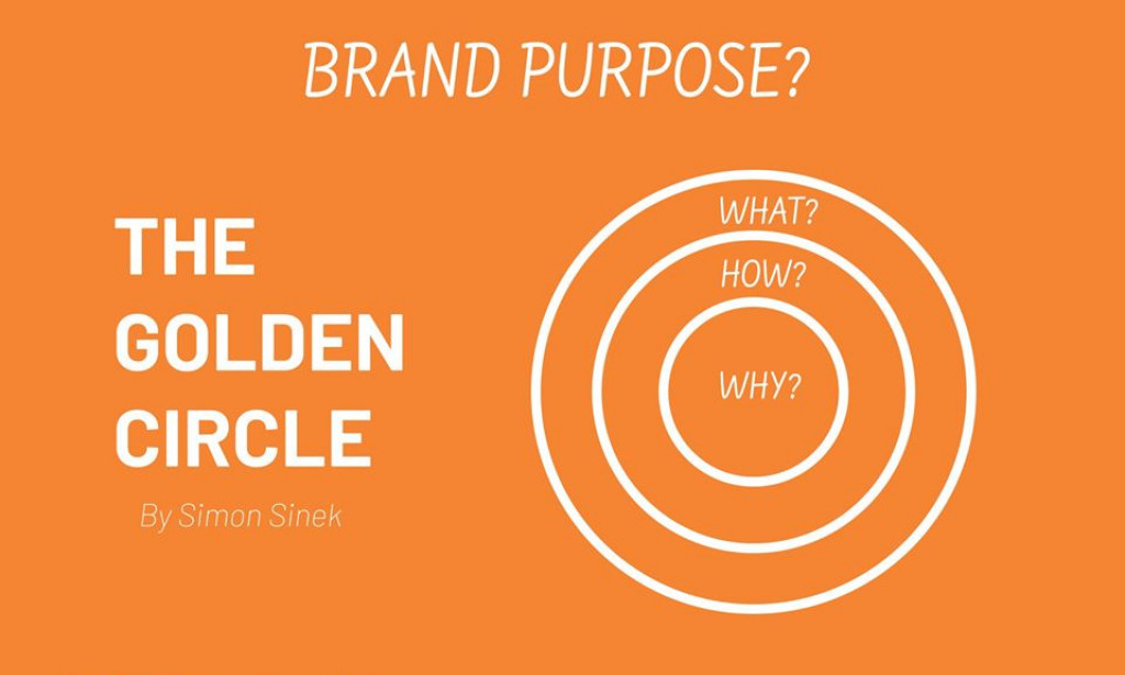 brand purpose