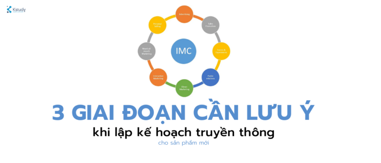 kế hoạch truyền thông