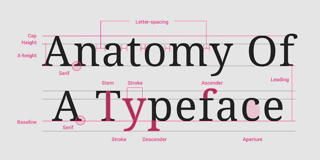 typography