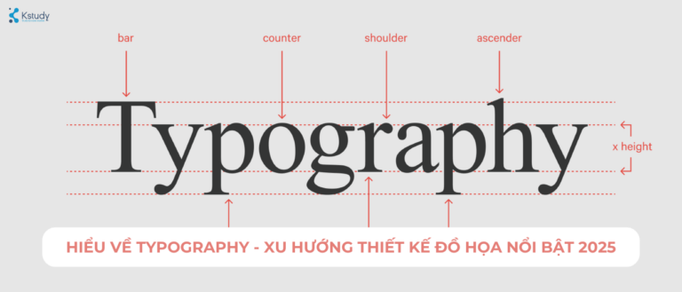 typography