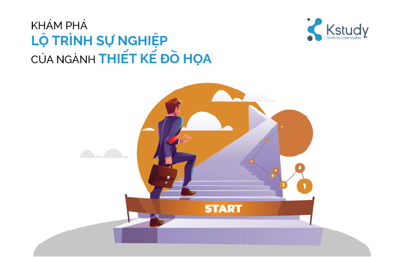 lo-trinh-thiet-ke-do-hoa-thumbnail