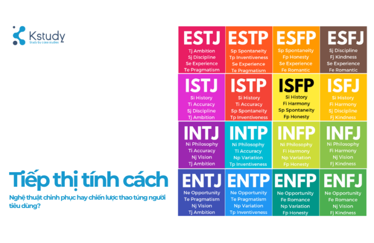Tiếp thị tính cách chiến lược thao túng người tiêu dùng
