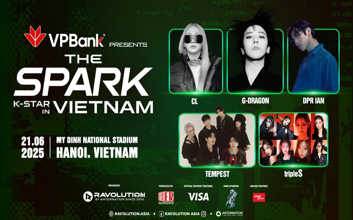 VPBank 