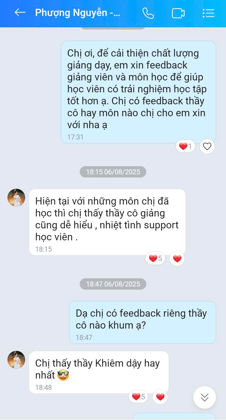 Phượng